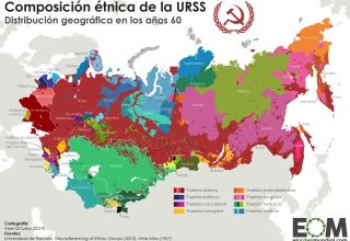 COMPOSICIÓN ÉTNICA DE LA URSS EN 1960