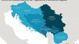 LA DESCOMPOSICIÓN DE LA ANTIGUA YUGOSLAVIA