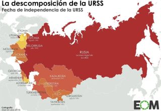 LA DESCOMPOSICIÓN DE LA URSS